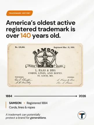 Oldest registered trademark post
